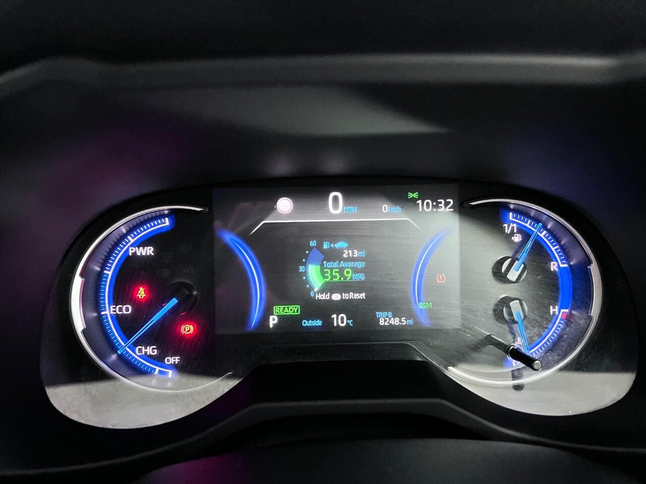 2020 Toyota RAV4, driver instruments (photo 14 of 36)